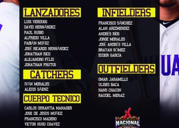 Chihuahua ya tiene roster para el Nacional de Beisbol de primera fuerza