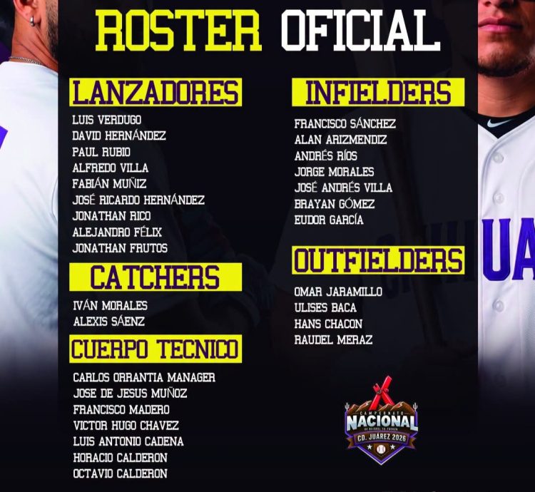 Chihuahua ya tiene roster para el Nacional de Beisbol de primera fuerza